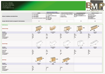 DSM-Products